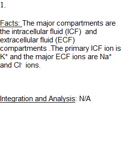 Module 5 Case report Chapter 20 Hyponatremia